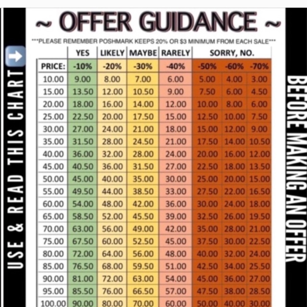 St. John Coat Dress - Picture 6 of 12